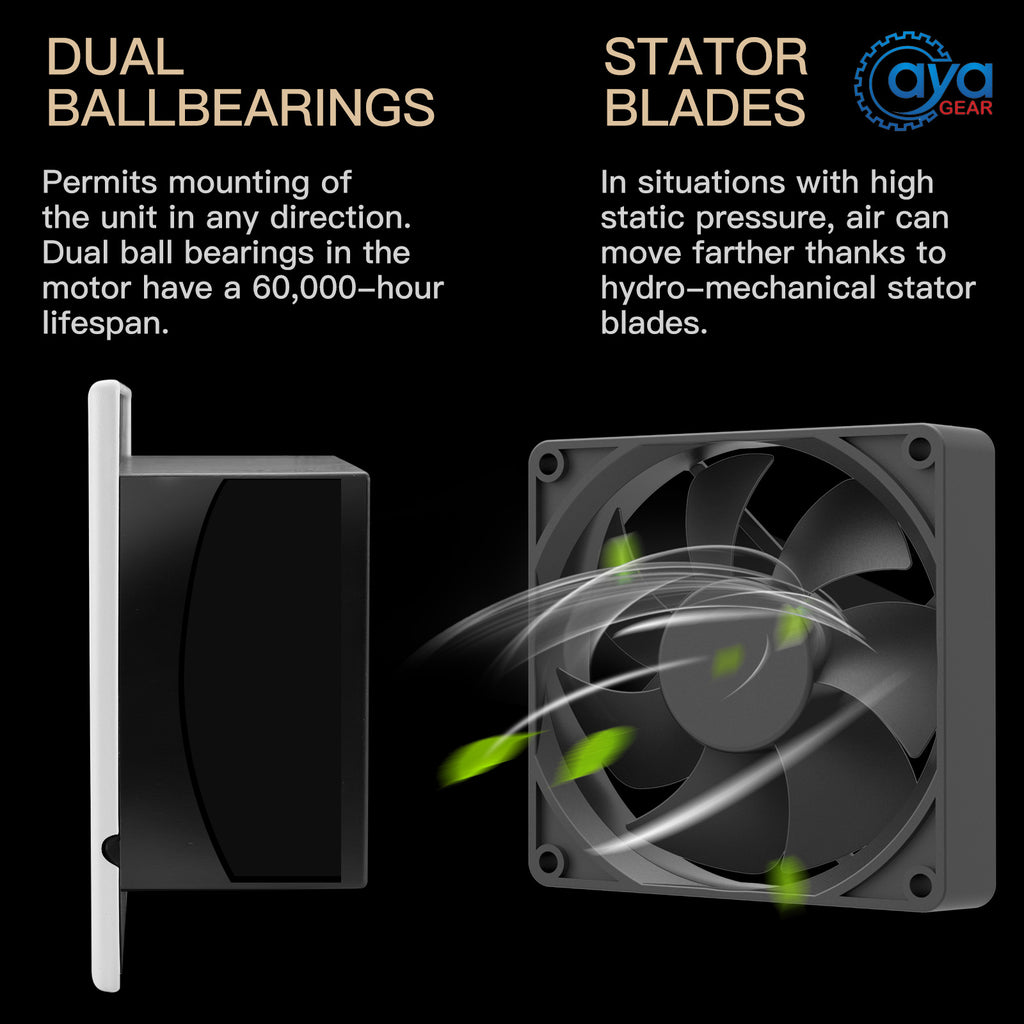 AyA Gear Smart Register Vent, Quiet AC Vent Fan with Thermostat Contro –  ayagear